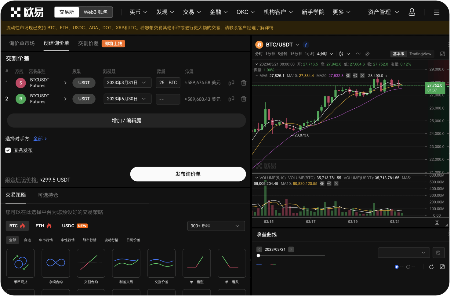 Bybit上杠杆交易比特币与现货交易有何不同